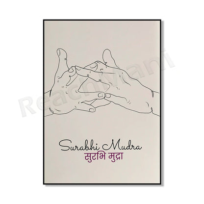 Mudra Hand Line Art Poster