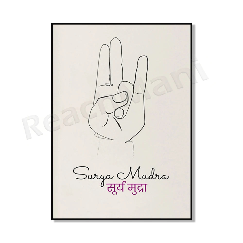 Mudra Hand Line Art Poster