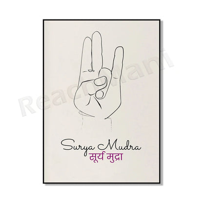 Mudra Hand Line Art Poster